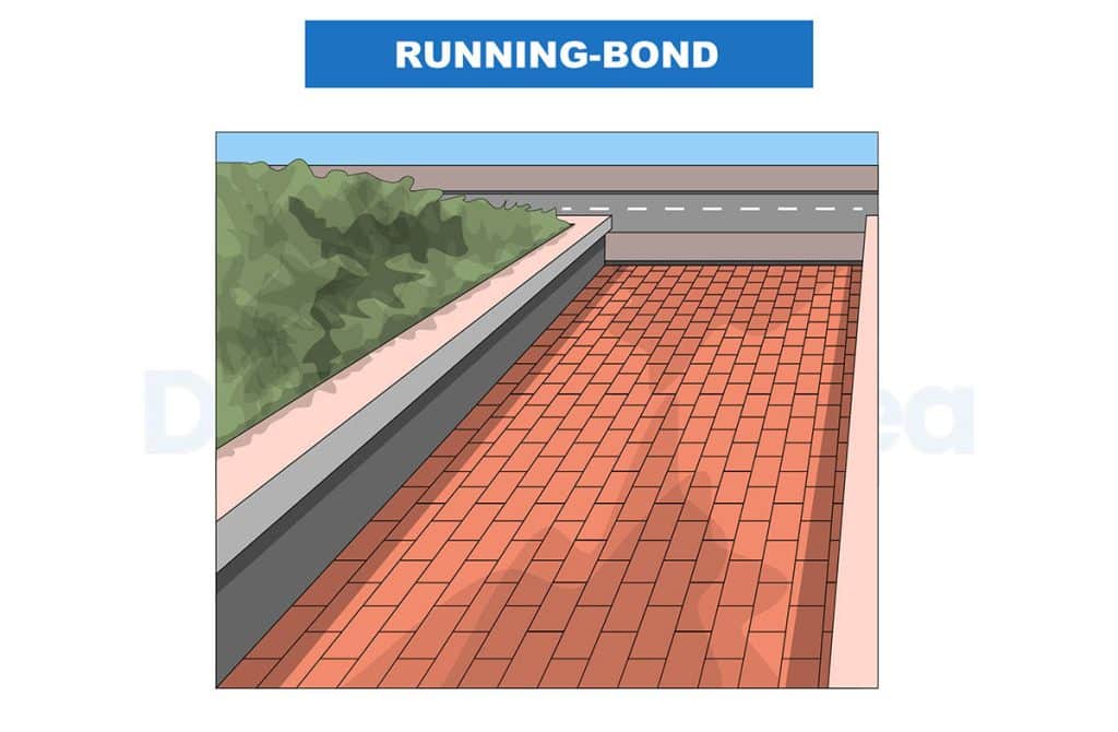 running bond pattern