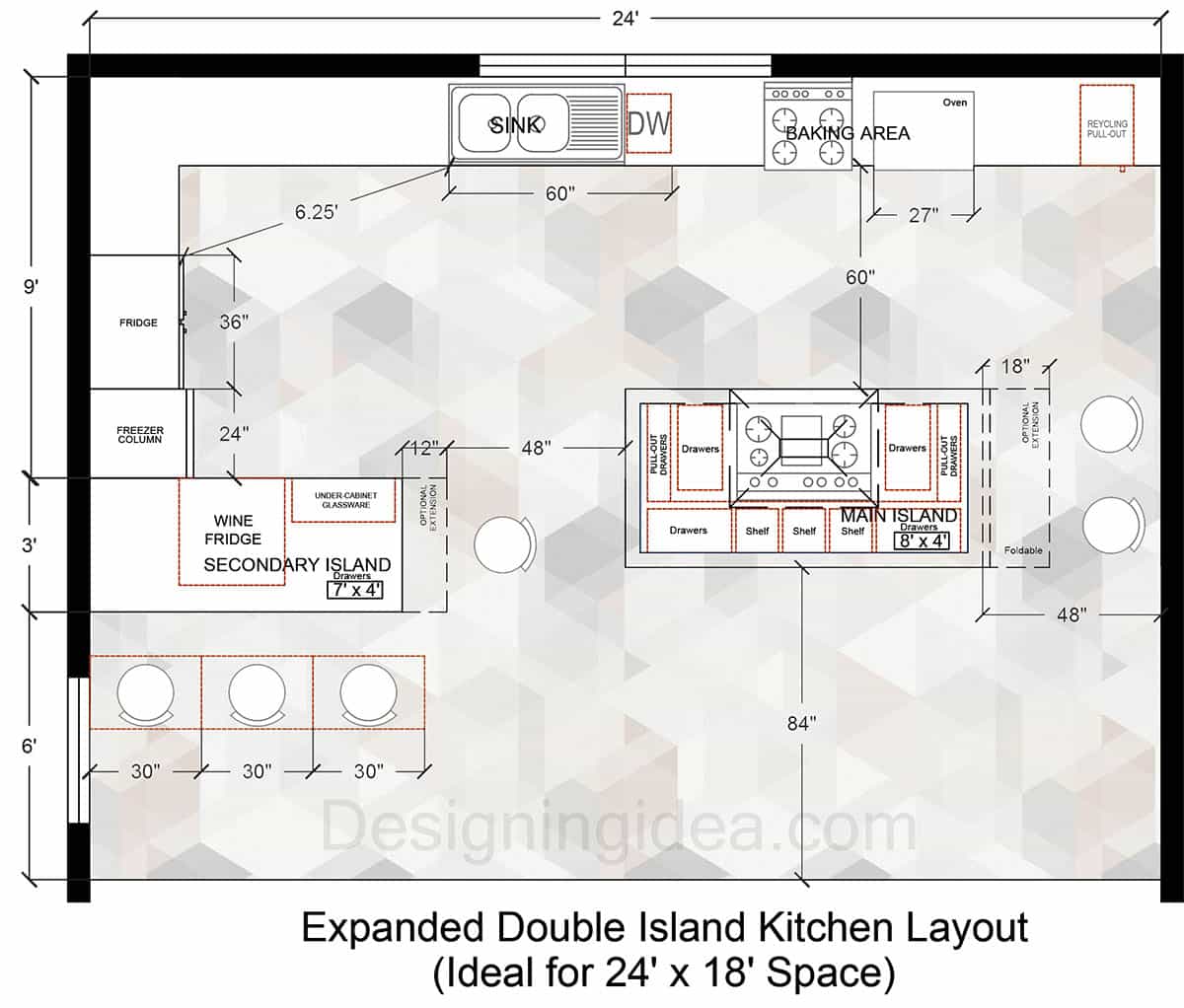 Expanded two island design layout in the kitchen