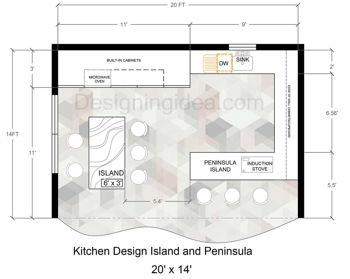 Kitchen layout with island and peninsula