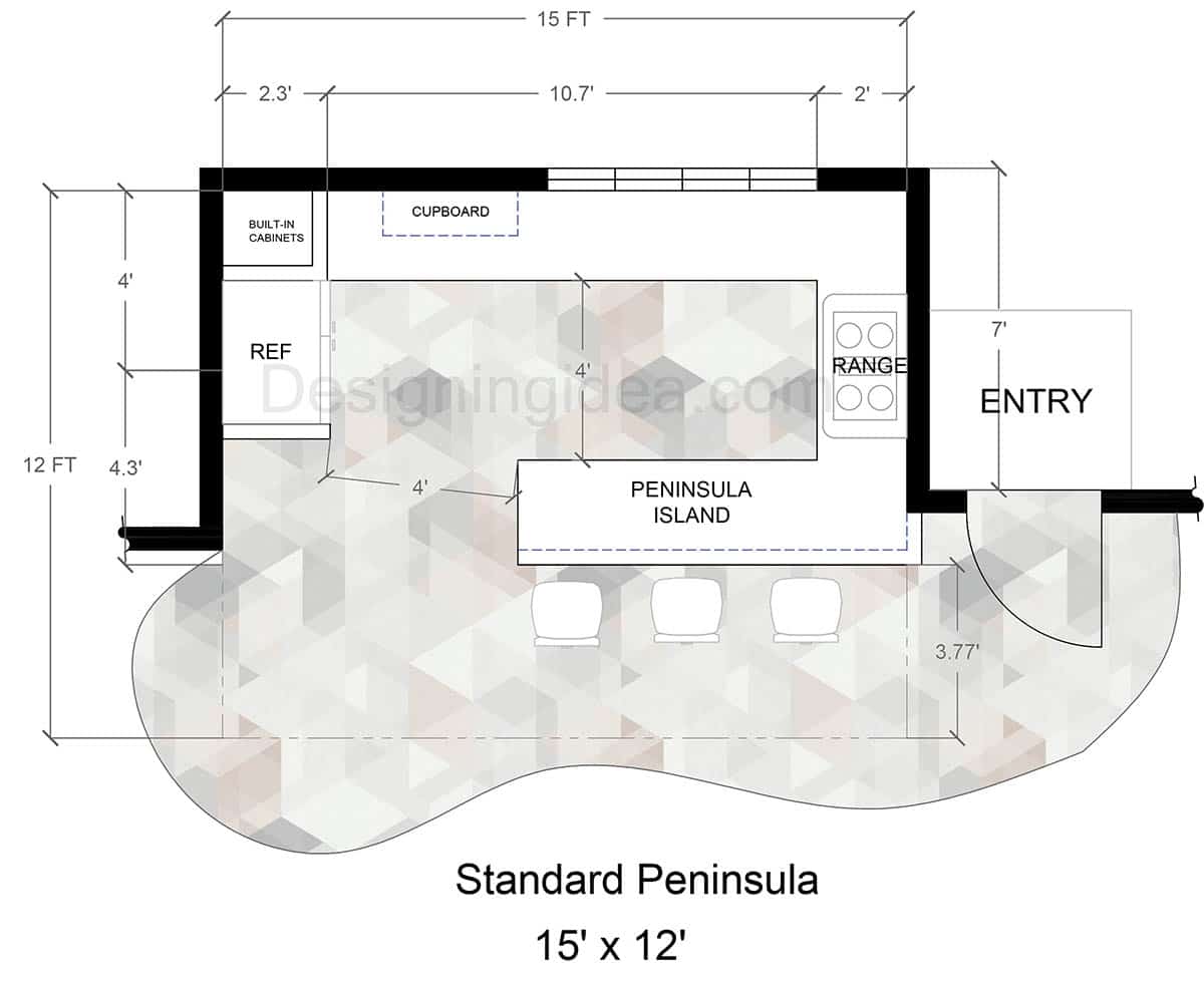 Standard kitchen peninsula layout