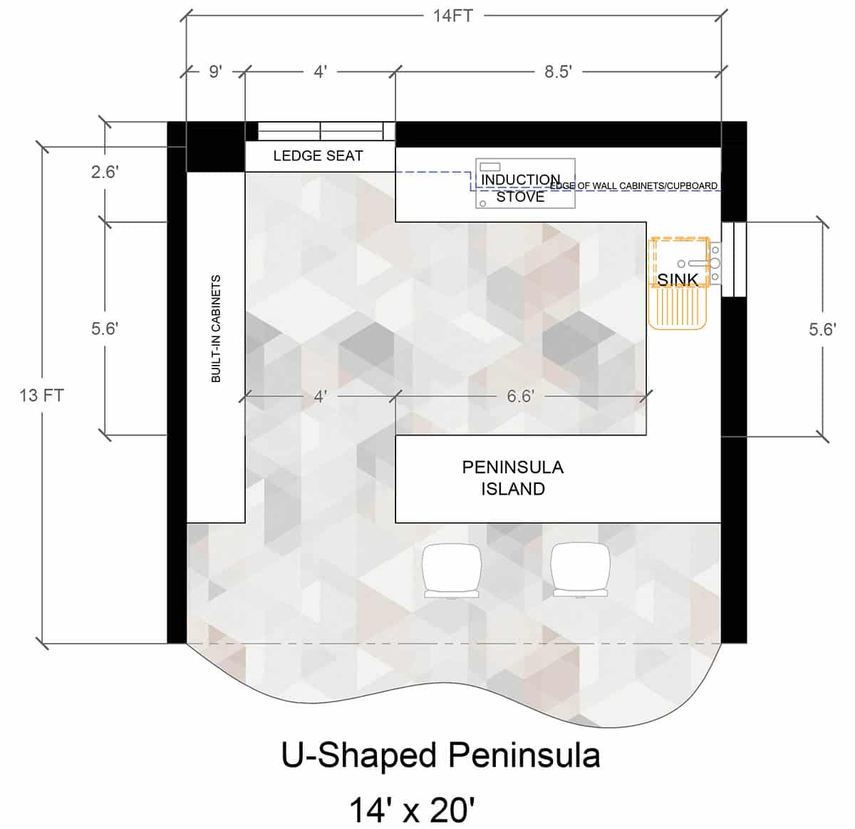 U-shaped kitchen with a peninsula
