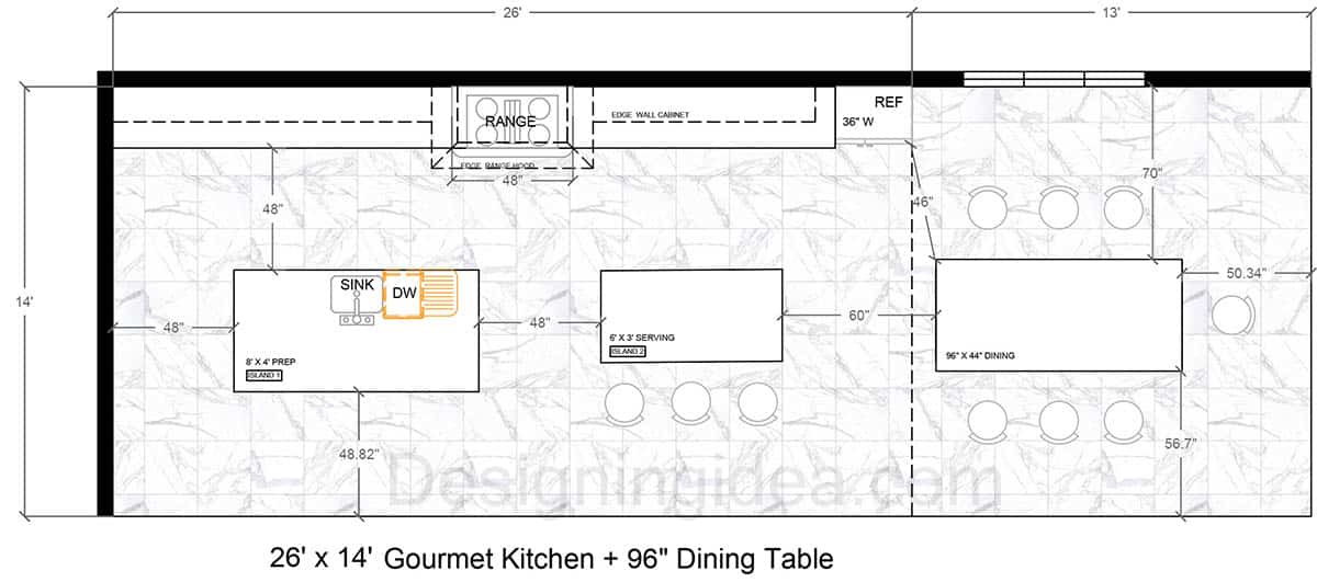 26×14 Dual‑Island Gourmet Kitchen Floor Plan With Dining Table 