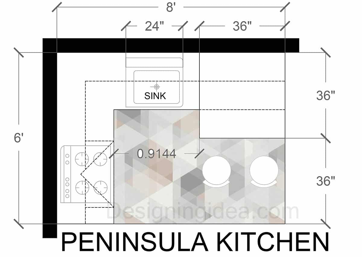 6x8 Kitchen With Peninsula Layout