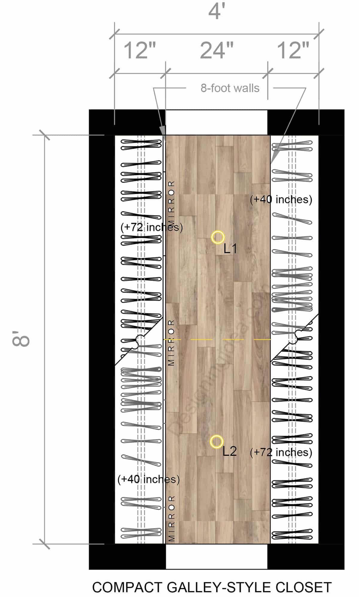 4x8 Compact Galley-Style Closet Layout