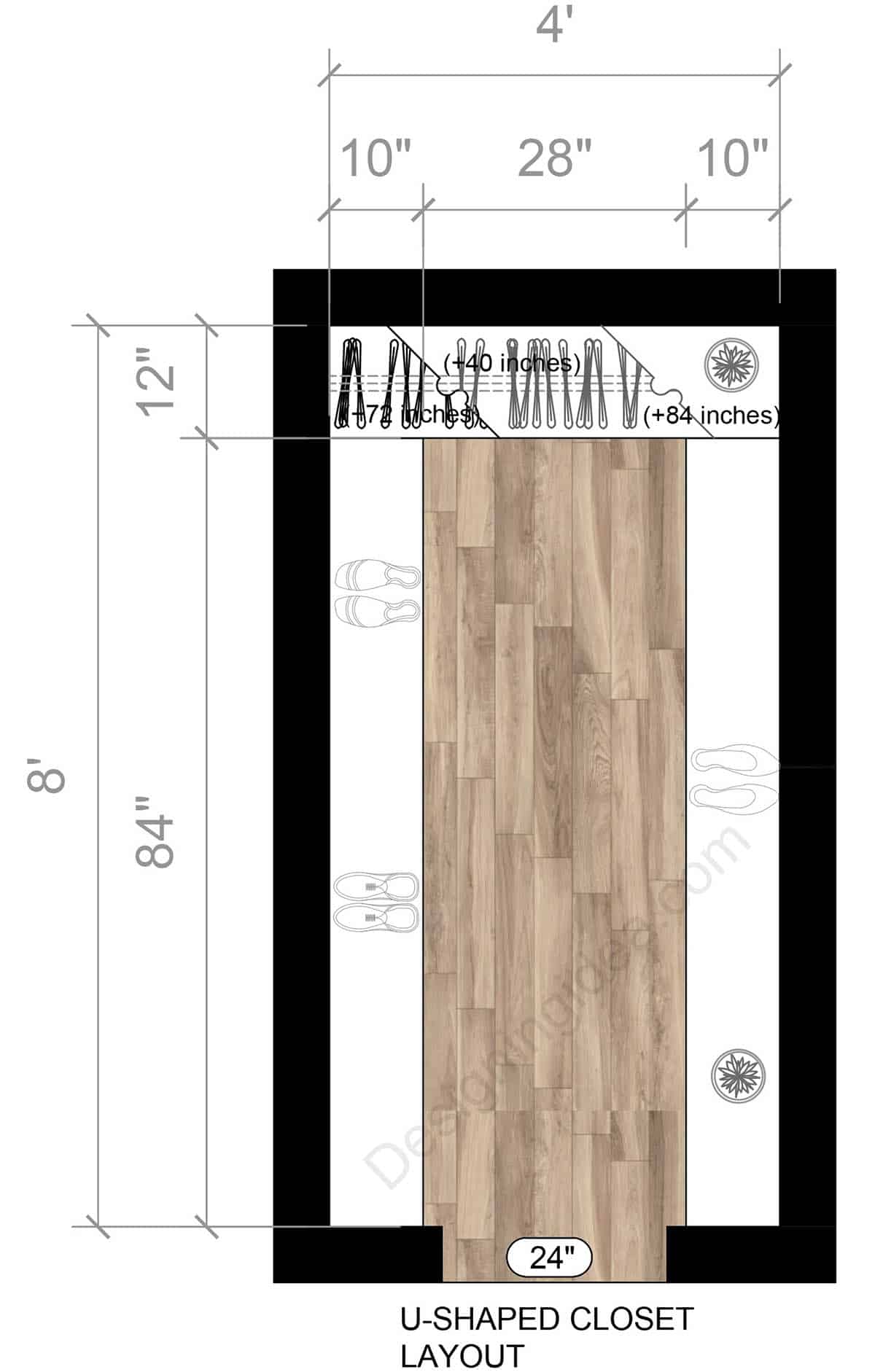 4x8 U-Shaped Closet Layout