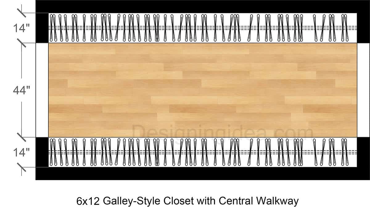 Galley Style Closet with Middle Walkway Layout